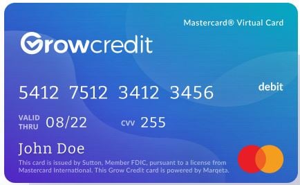 Grow Credit Mastercard: Complete Card Breakdown